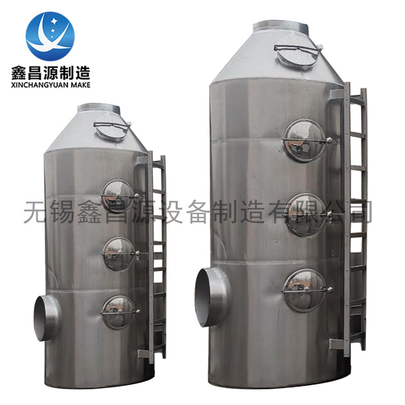 不銹鋼噴淋塔能處理哪些顆粒污染物？